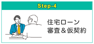 住宅ローン審査・仮契約